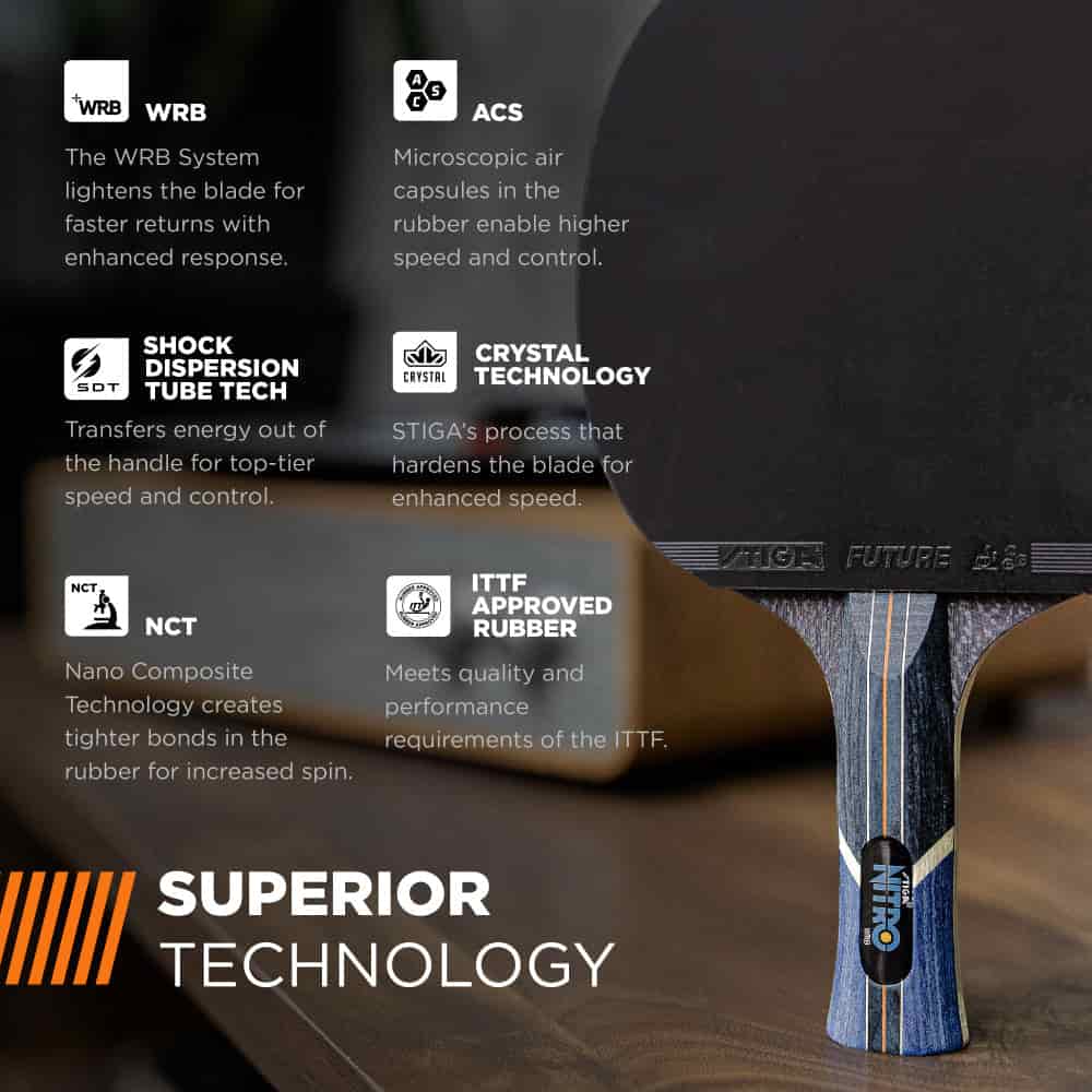 Product thumbnail 5