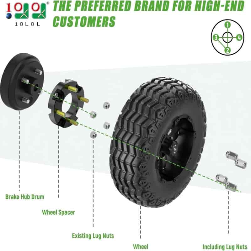 Product thumbnail 2