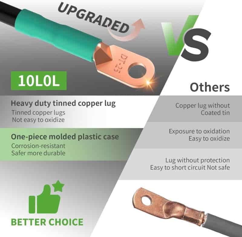 Product thumbnail 5