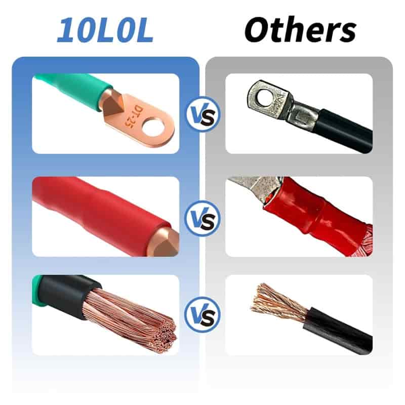Product thumbnail 5