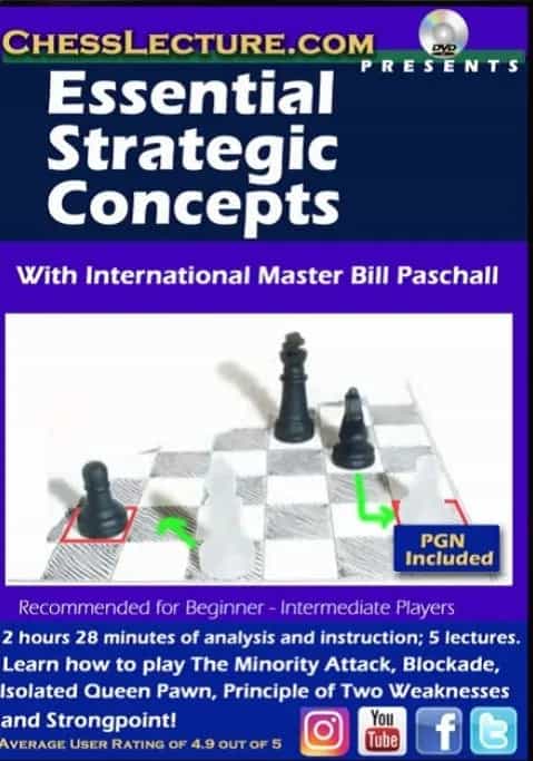 Essential Strategic Concepts - Chess Lecture - Volume 171