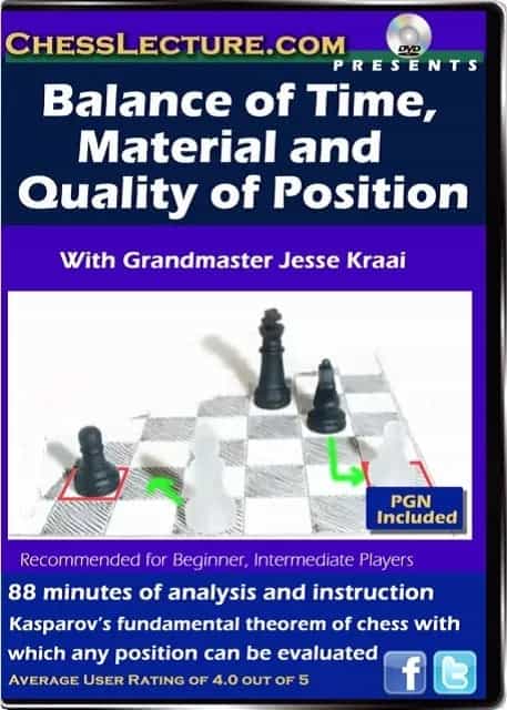 E-Dvd Balance Of Time, Material And Quality Of Position - Chess Lecture - Volume 62