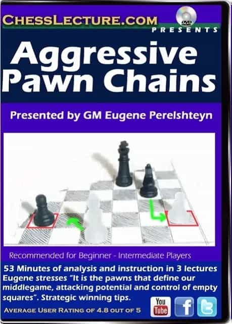 E-Dvd Aggressive Pawn Chains - Chess Lecture - Volume 87