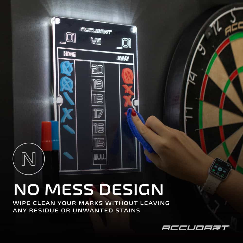 Led Dart Scoreboard