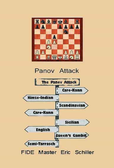 Panov Attack In Chess