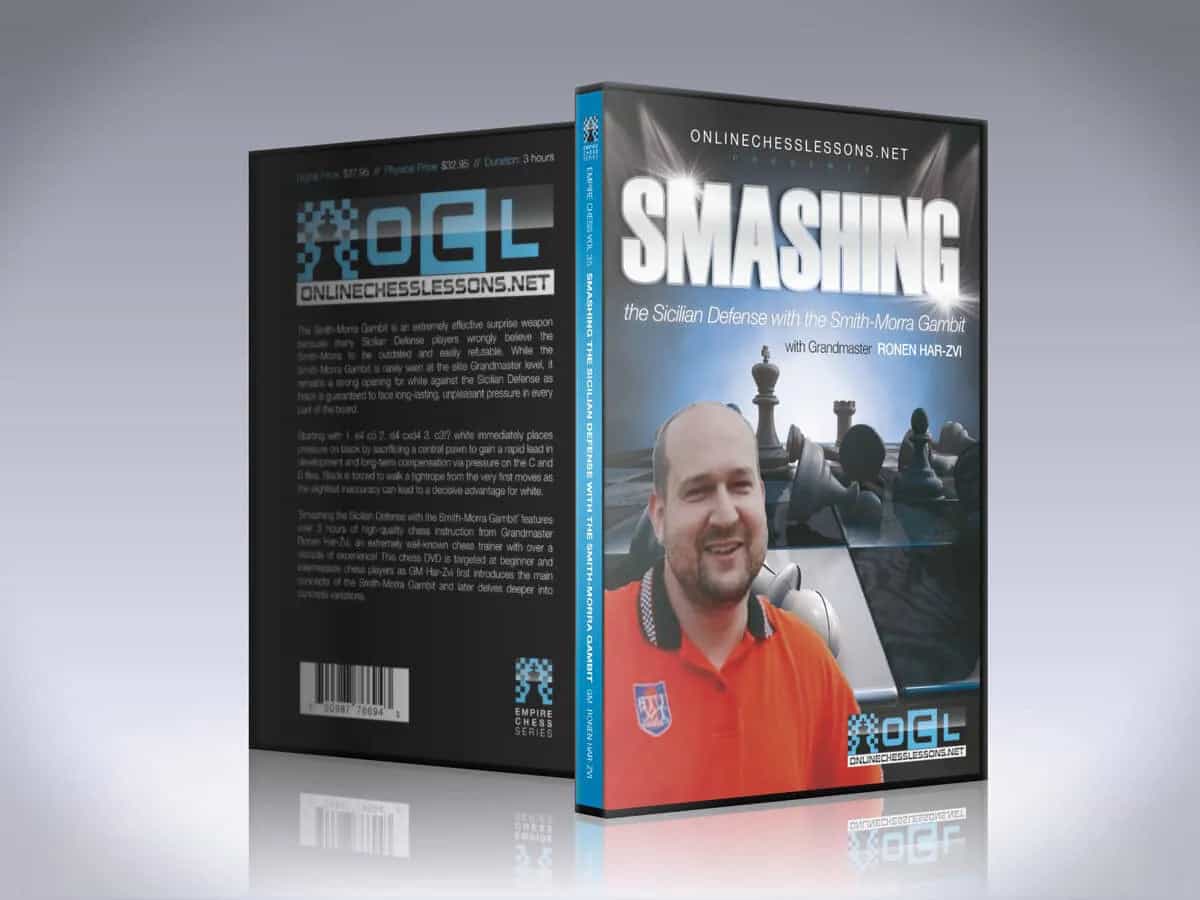 Smith-Morra Gambit: Shattering the Sicilian
