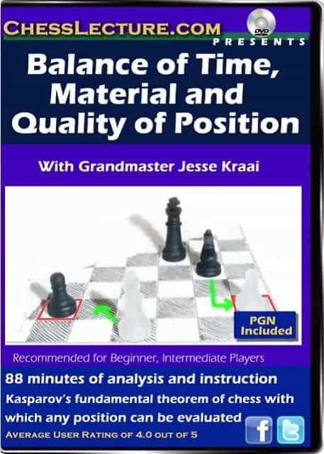 Balance of Time, Material and Quality of Position Chess Lecture