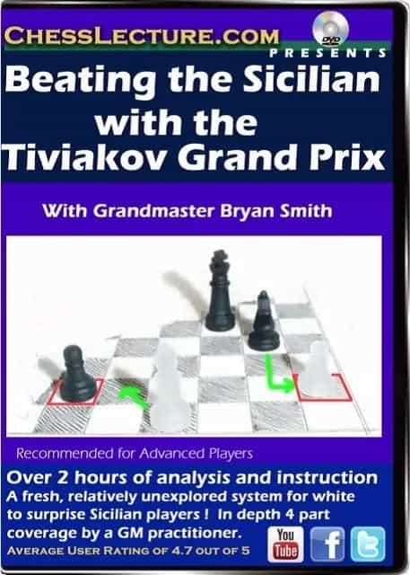 Beating the Sicilian with the Tiviakov Grand Prix