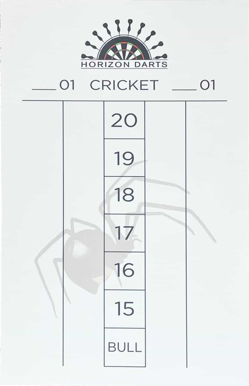 Wall Clinging White Dry Erase Scoreboard