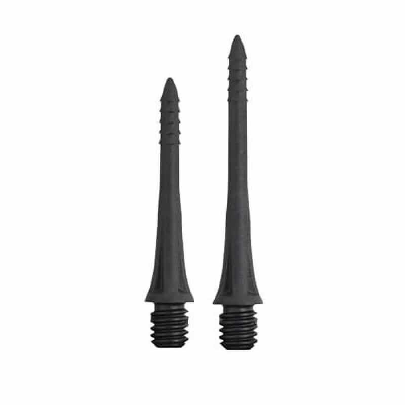 Fit Point Plus Conversion Point