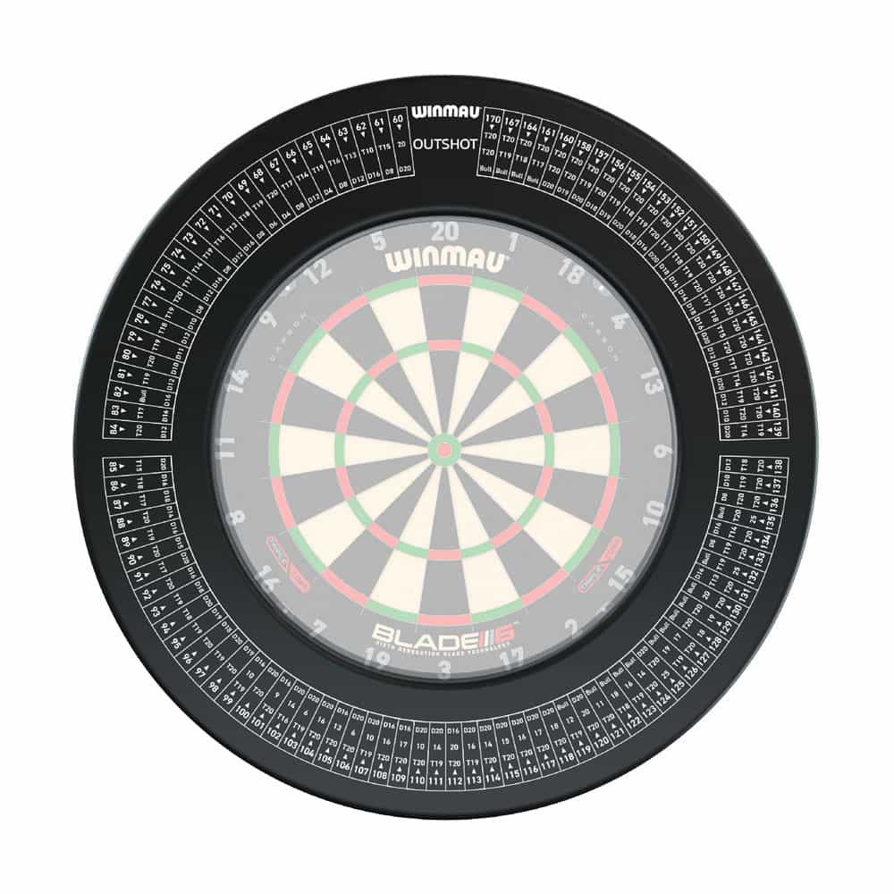 Outchart Dart Board Surround