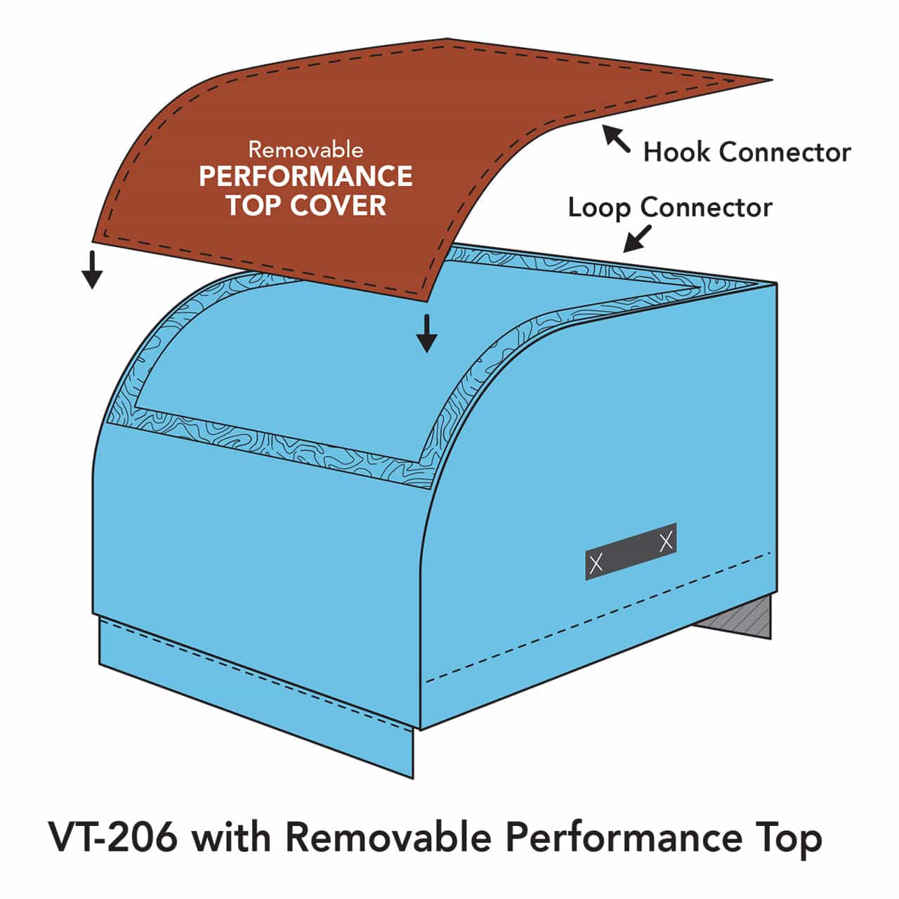 Fundamental Table Trainer, 20" High