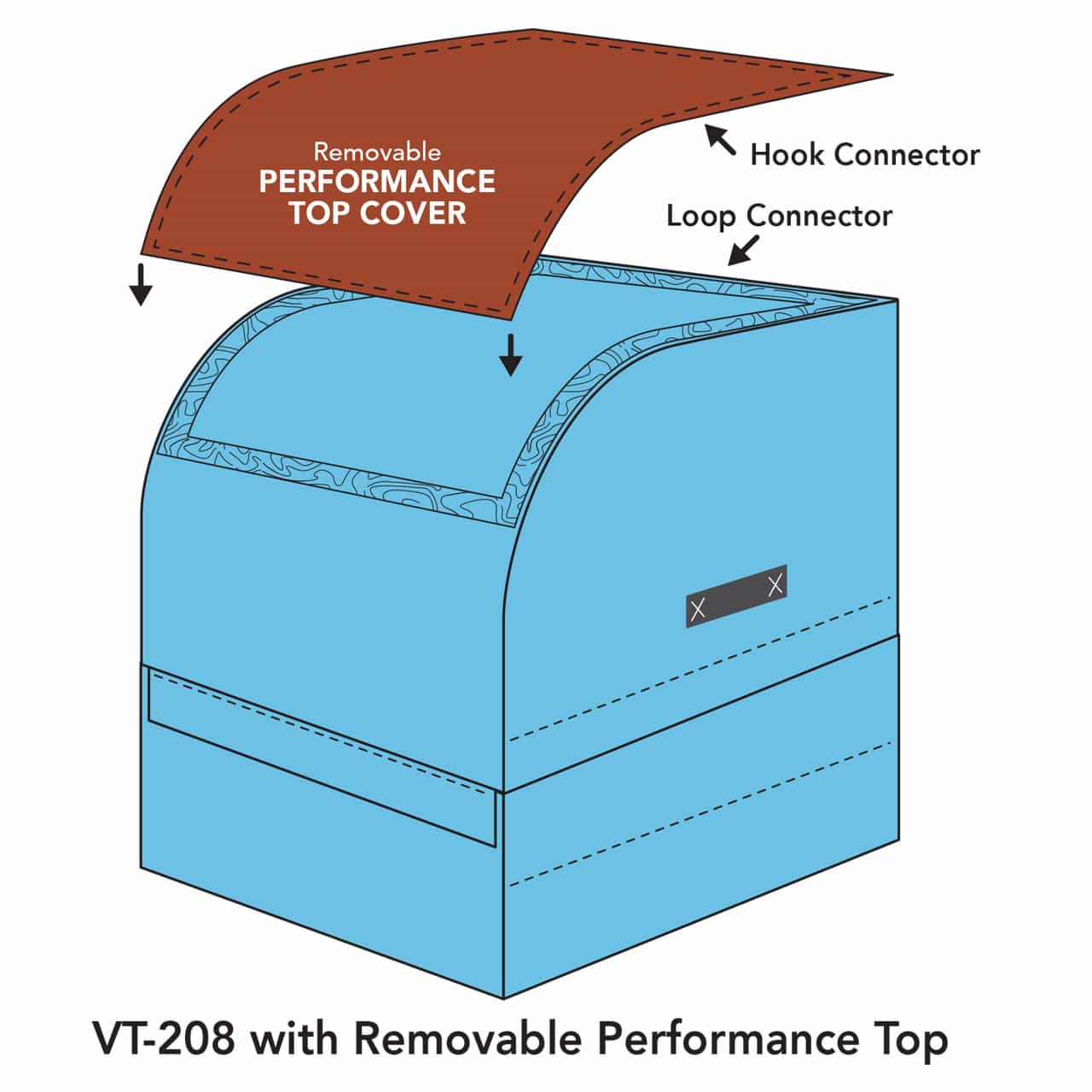 Fundamental Table Trainer With Booster Block Combo, 32" High
