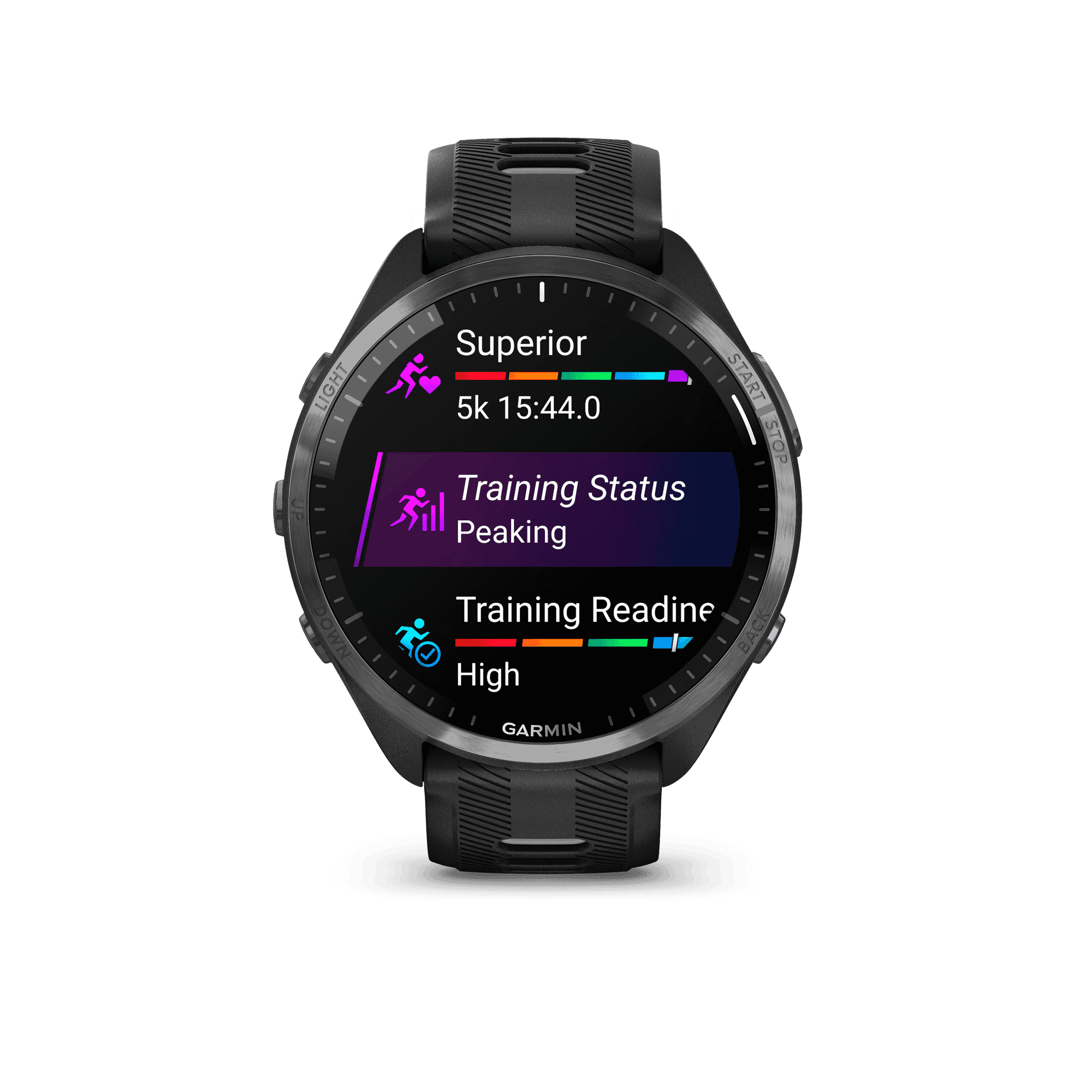 Garmin Forerunner 965 Watch With AMOLED Display