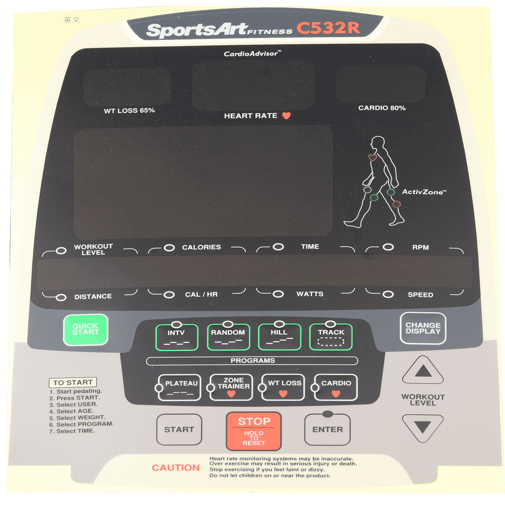 Sportsart C532r Display Overlay