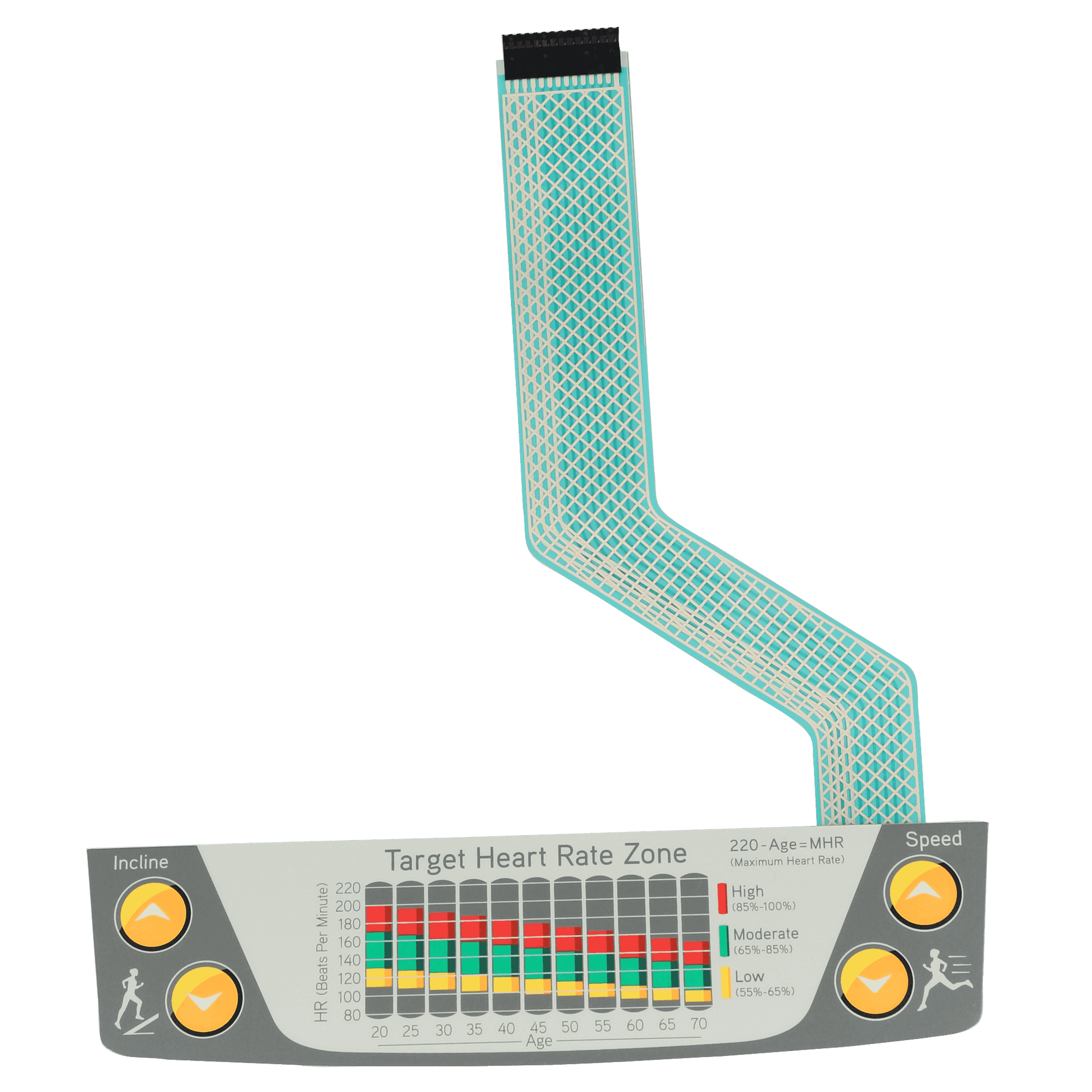 Overlay Set for Console Without TV, Matrix T5x-02 Treadmill