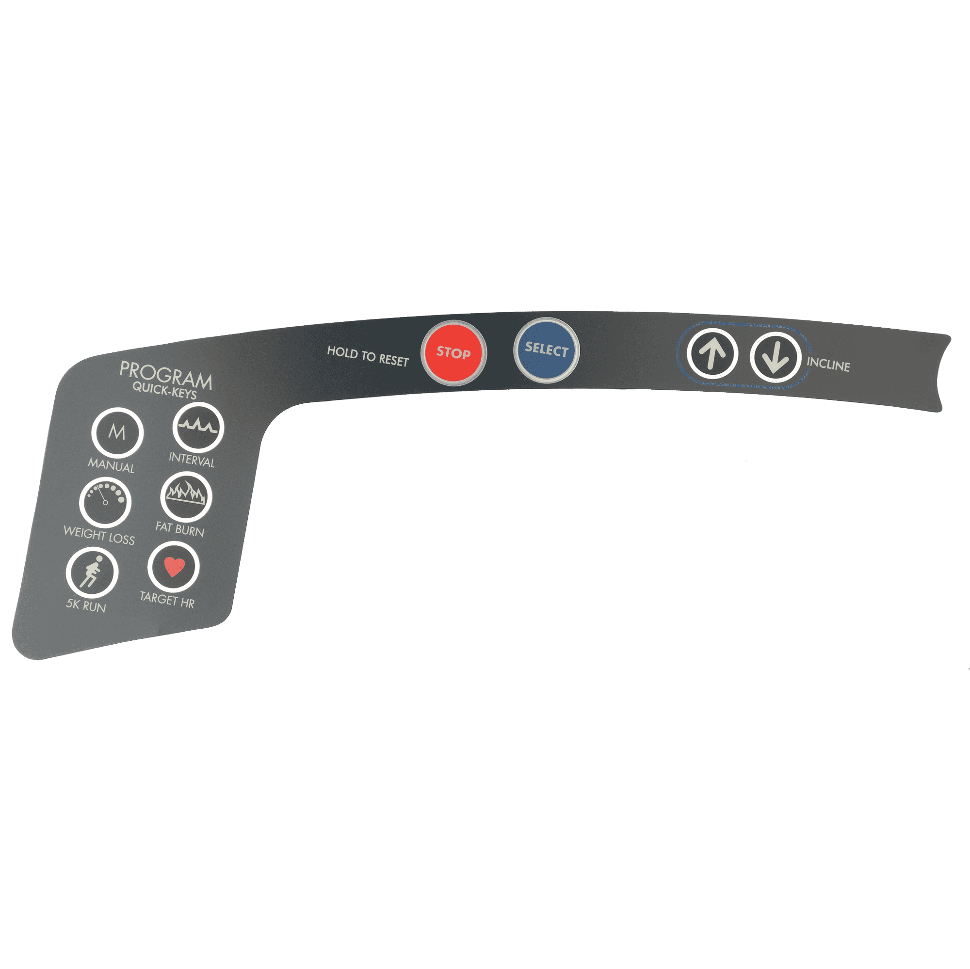 Right Display Overlay, English, for Matrix T3