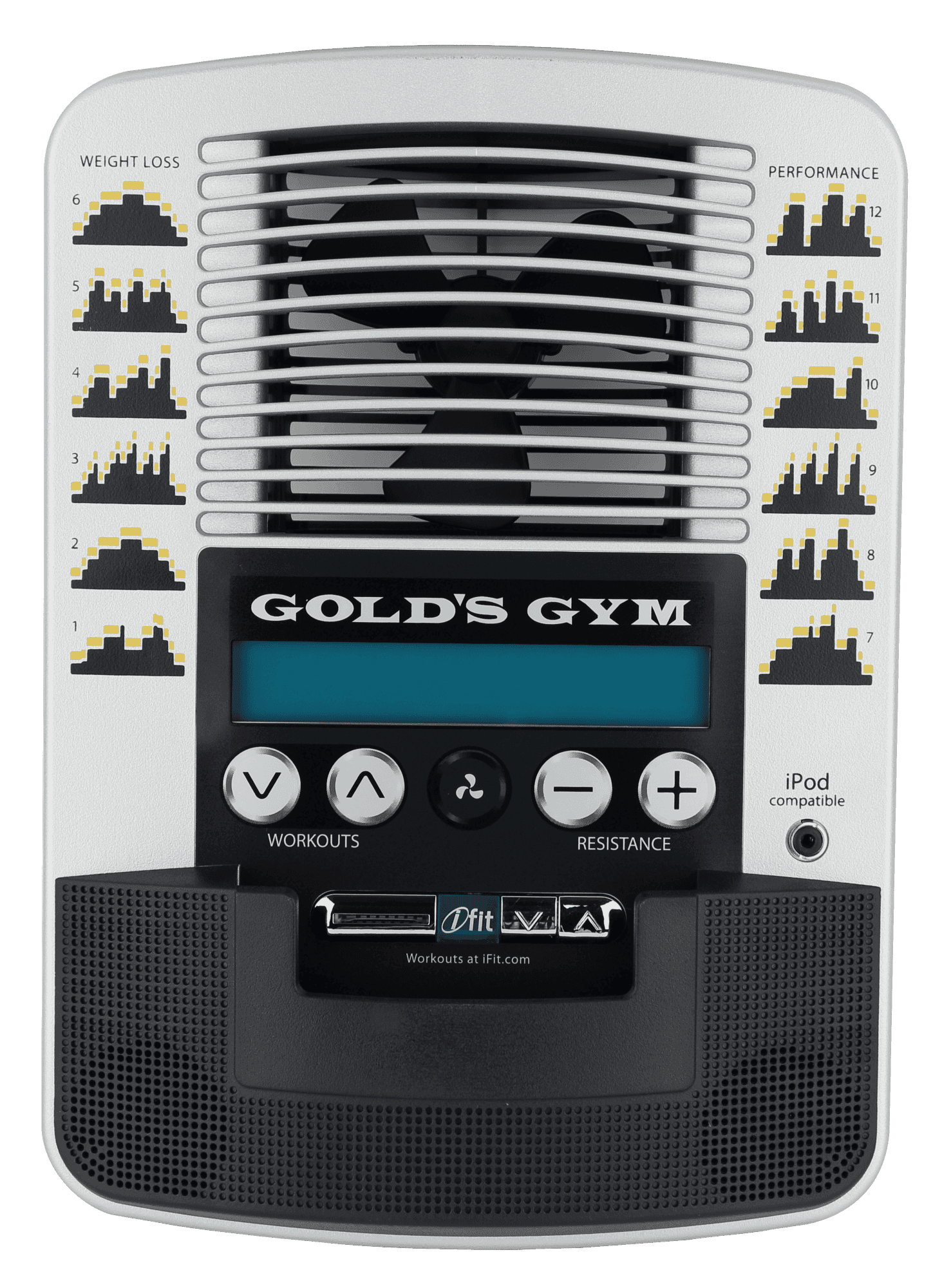 Console for Certain Gold's Gym 410 Ellipticals