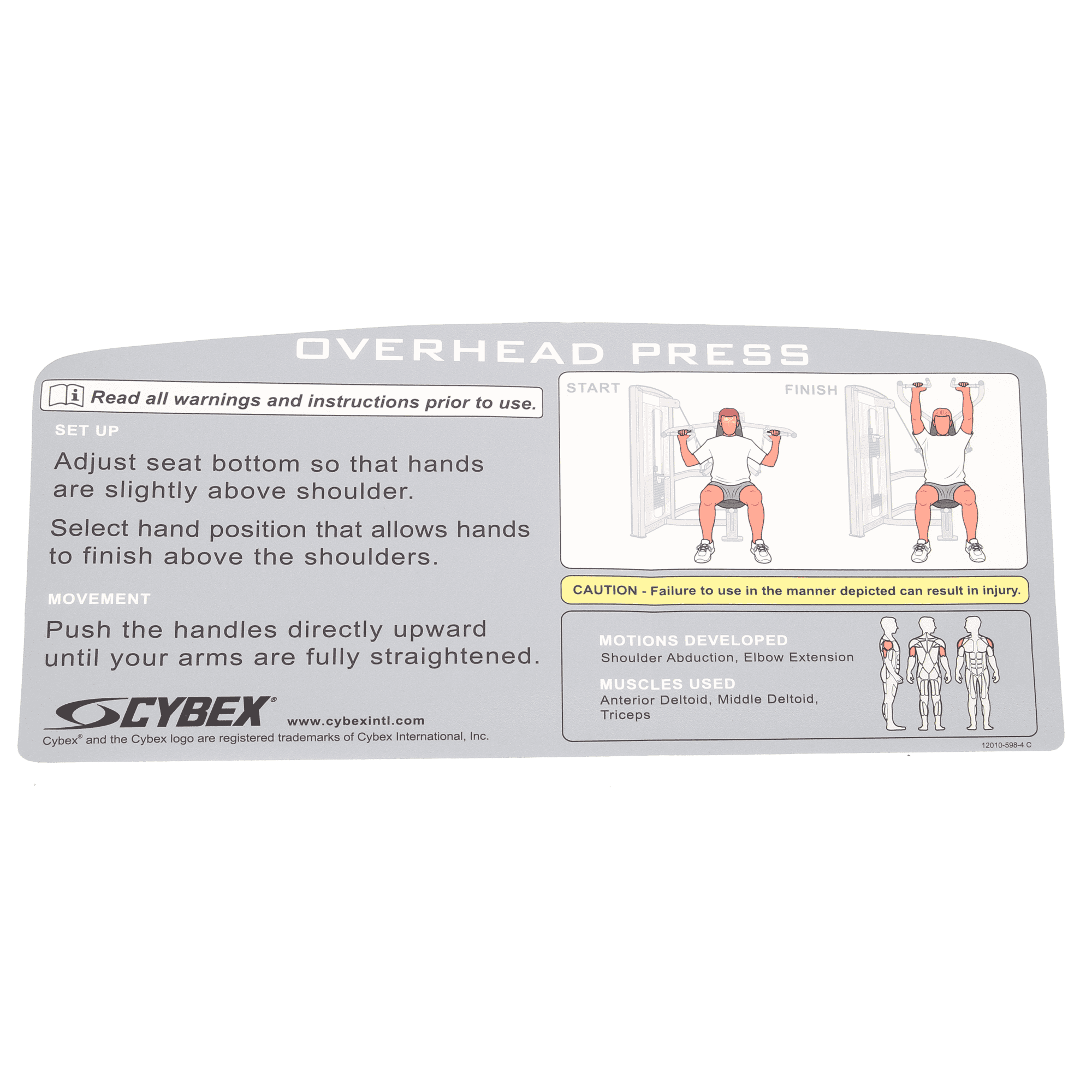 Cybex Vr3 Overhead Press Placard