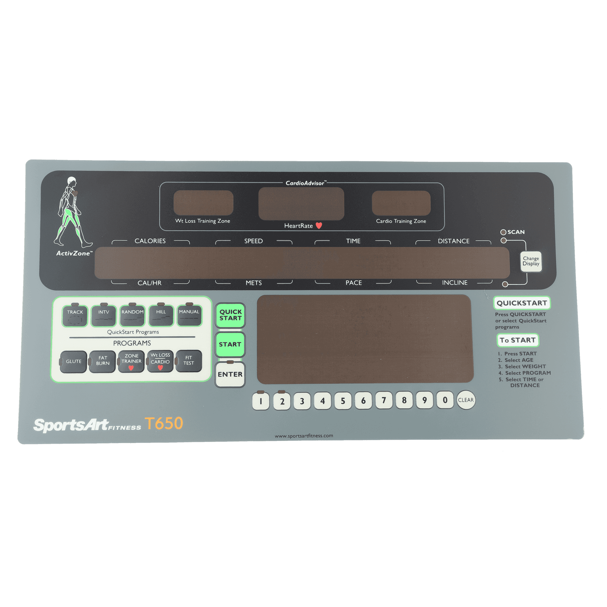 Sportsart Display Overlay, T650