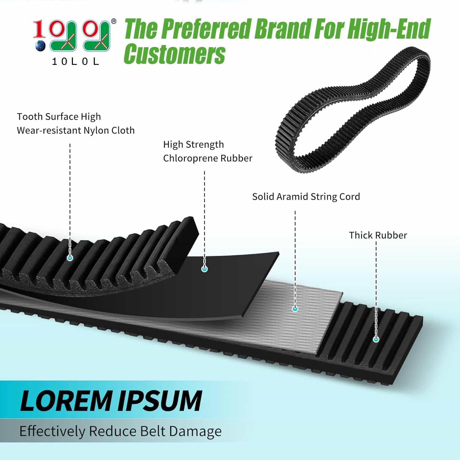 Golf Cart Clutch Drive Belt Kit For Ezgo Txt & Rxv Workhouse St 2008-2011 Gas - 10L0l